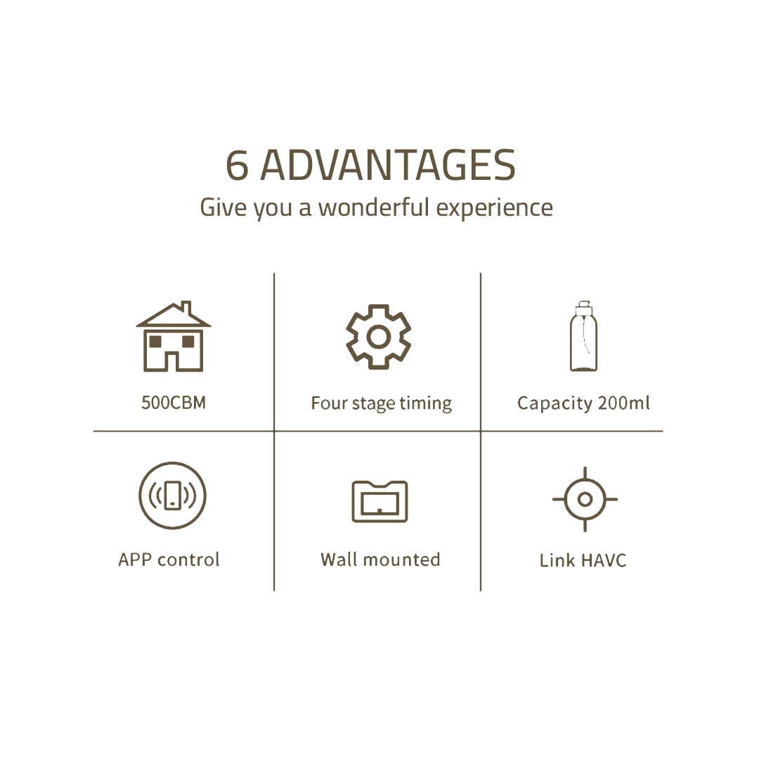 Aroma Diffuser Machine 3000m³ + FREE Bambo Essential Oil + FREE Oils Sample box 14 pcs - Smart Diffusers - ebarza Furniture UAE | Shop Modern Furniture in Abu Dhabi & Dubai - مفروشات ايبازرا في الامارات | تسوق اثاث عصري وديكورات مميزة في دبي وابوظبي