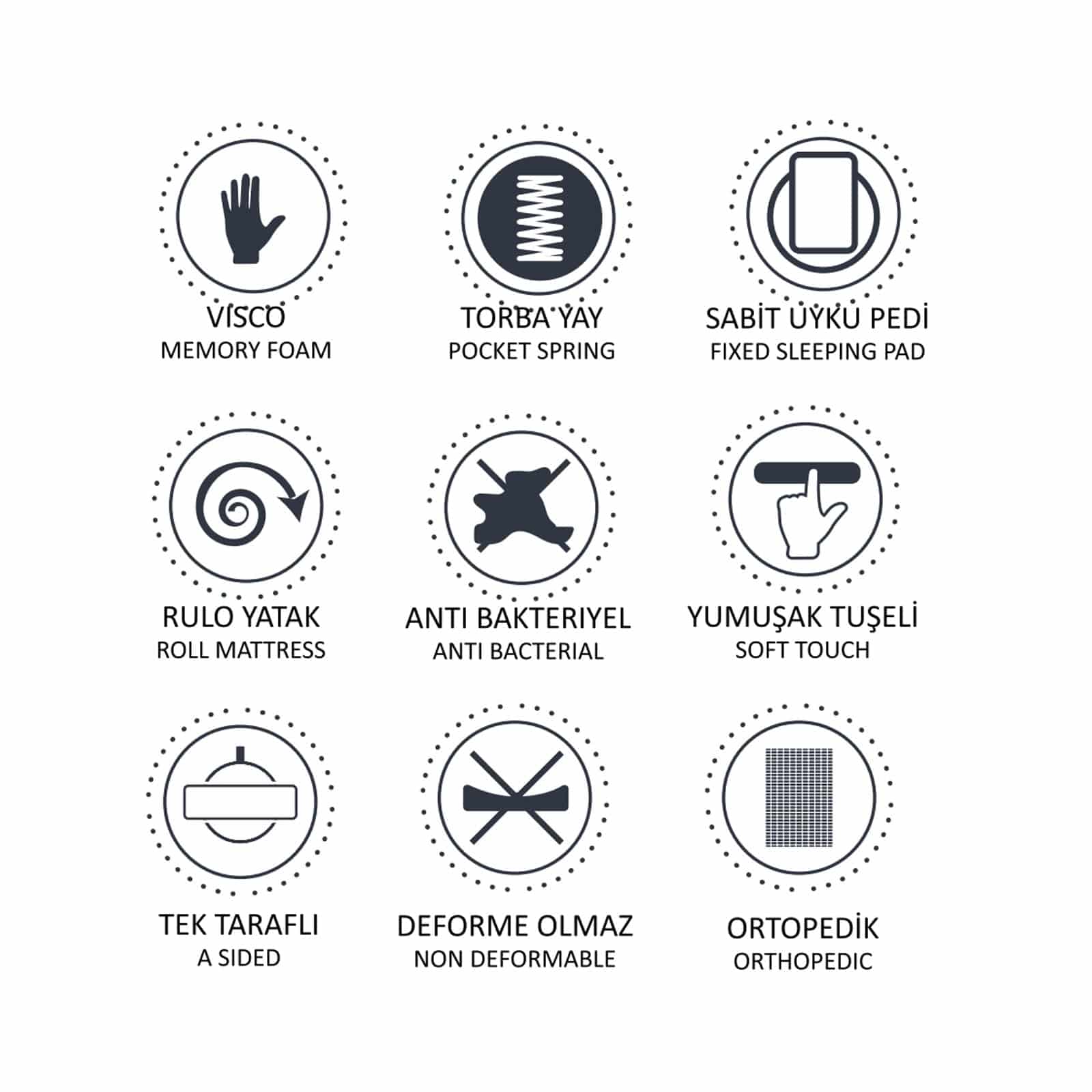 90X190 Cm Indivani Kardelene Kids Mattress Kard005 - Mattresses - ebarza Furniture UAE | Shop Modern Furniture in Abu Dhabi & Dubai - مفروشات ايبازرا في الامارات | تسوق اثاث عصري وديكورات مميزة في دبي وابوظبي