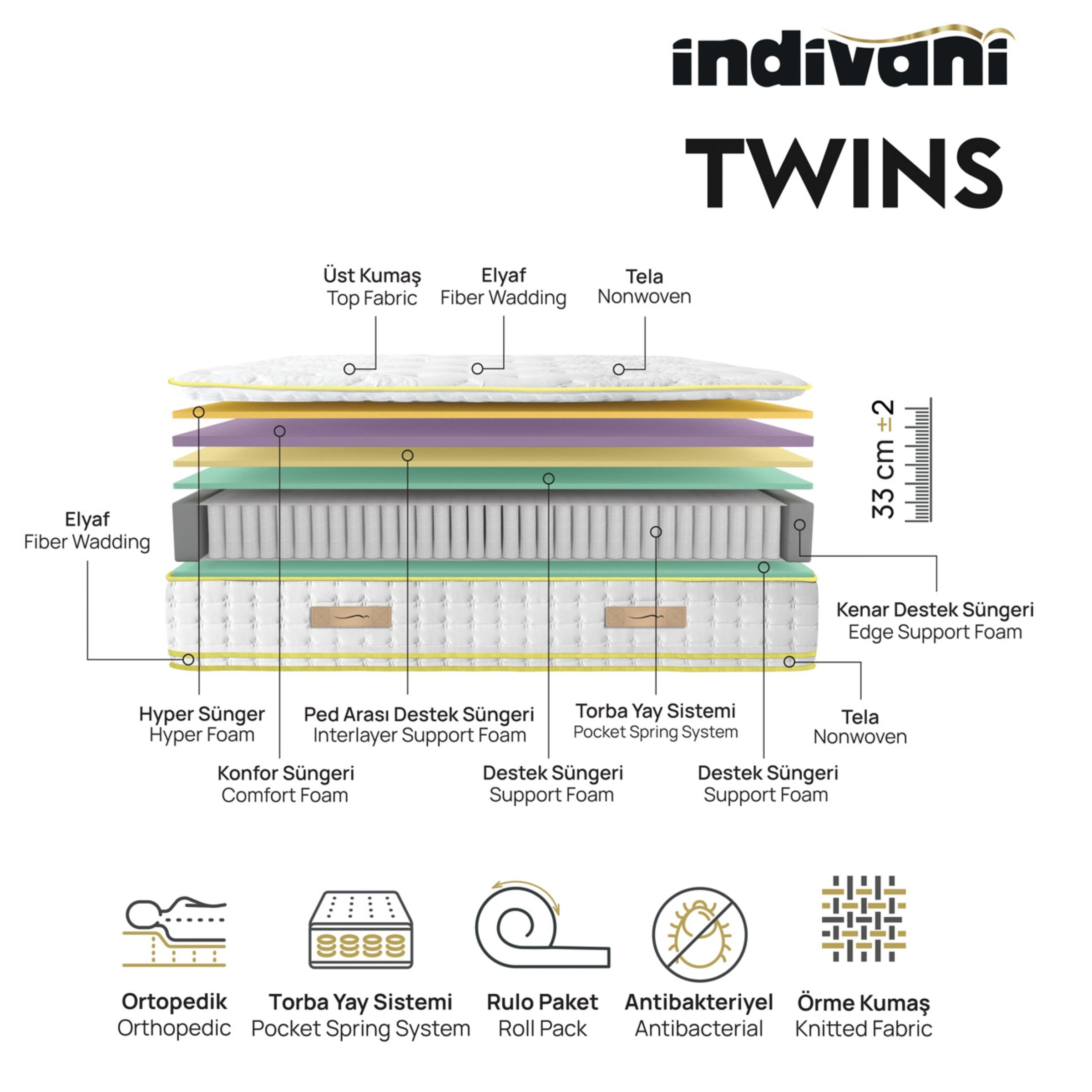 180X200 Cm Indivani Twins King Size Mattress IDVNI-TWN180x200 -  Mattresses | 180*200 سم مرتبة إنديفاني توينز مقاس كينج - ebarza Furniture UAE | Shop Modern Furniture in Abu Dhabi & Dubai - مفروشات ايبازرا في الامارات | تسوق اثاث عصري وديكورات مميزة في دبي وابوظبي